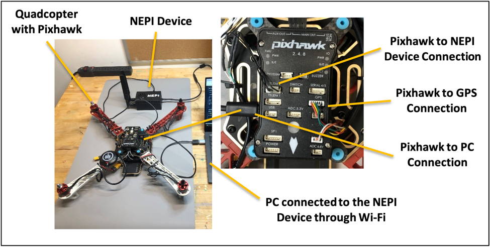 A close-up of a device Description automatically generated