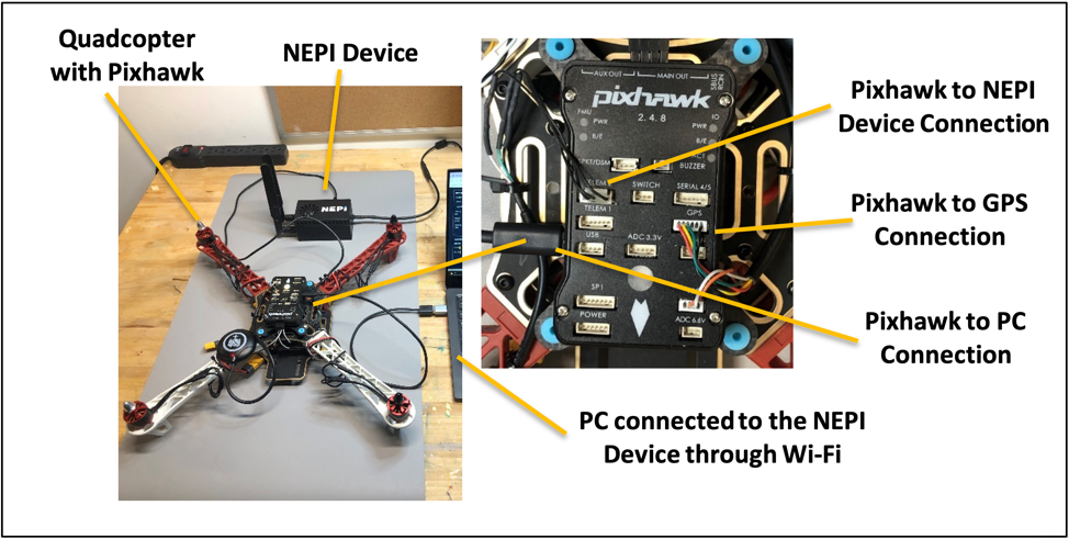 A close-up of a device Description automatically generated