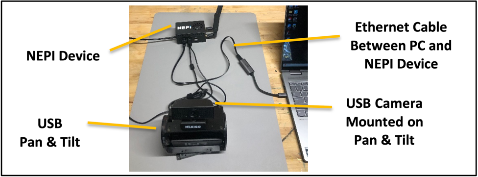 A computer and a camera Description automatically generated with medium confidence