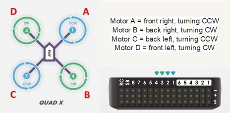 A diagram of a motor Description automatically generated