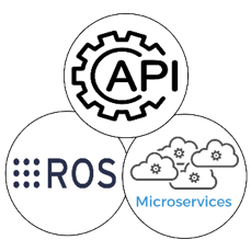 A group of circles with text Description automatically generated