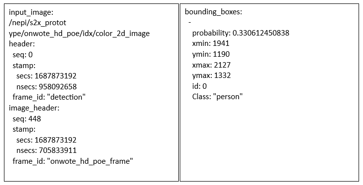 A screenshot of a computer Description automatically generated